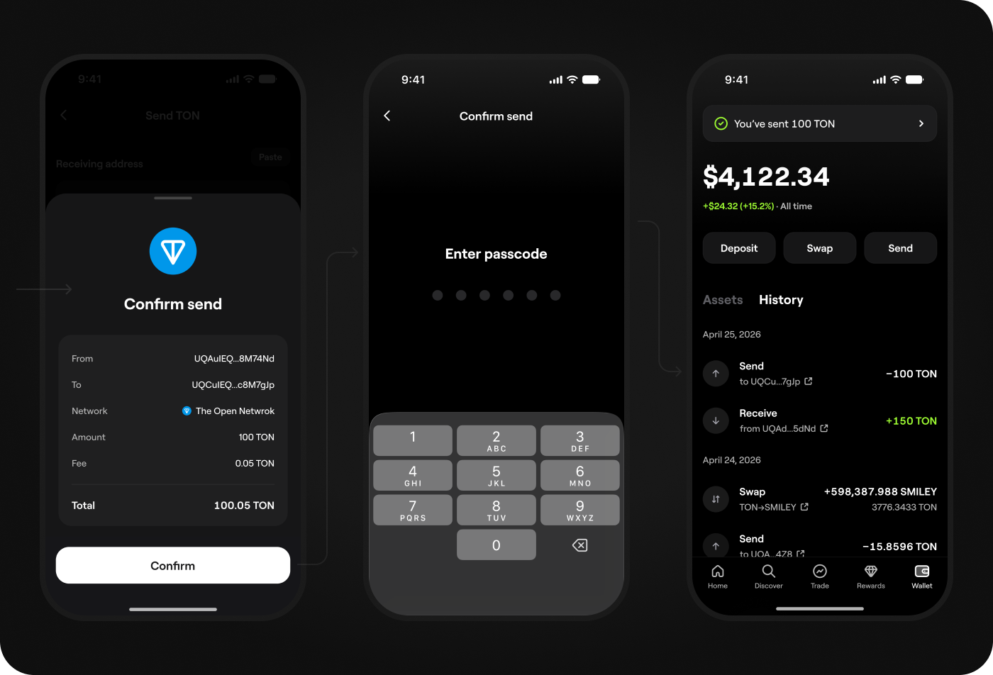 Send flow — confirmation